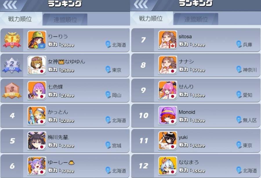 126s_rank_str.jpg 126s_rank_str.jpg